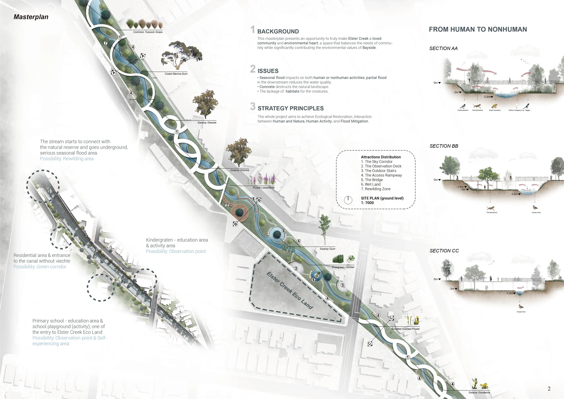 Portfolio sheet 04 — architectural drawings, visualisations and project notes