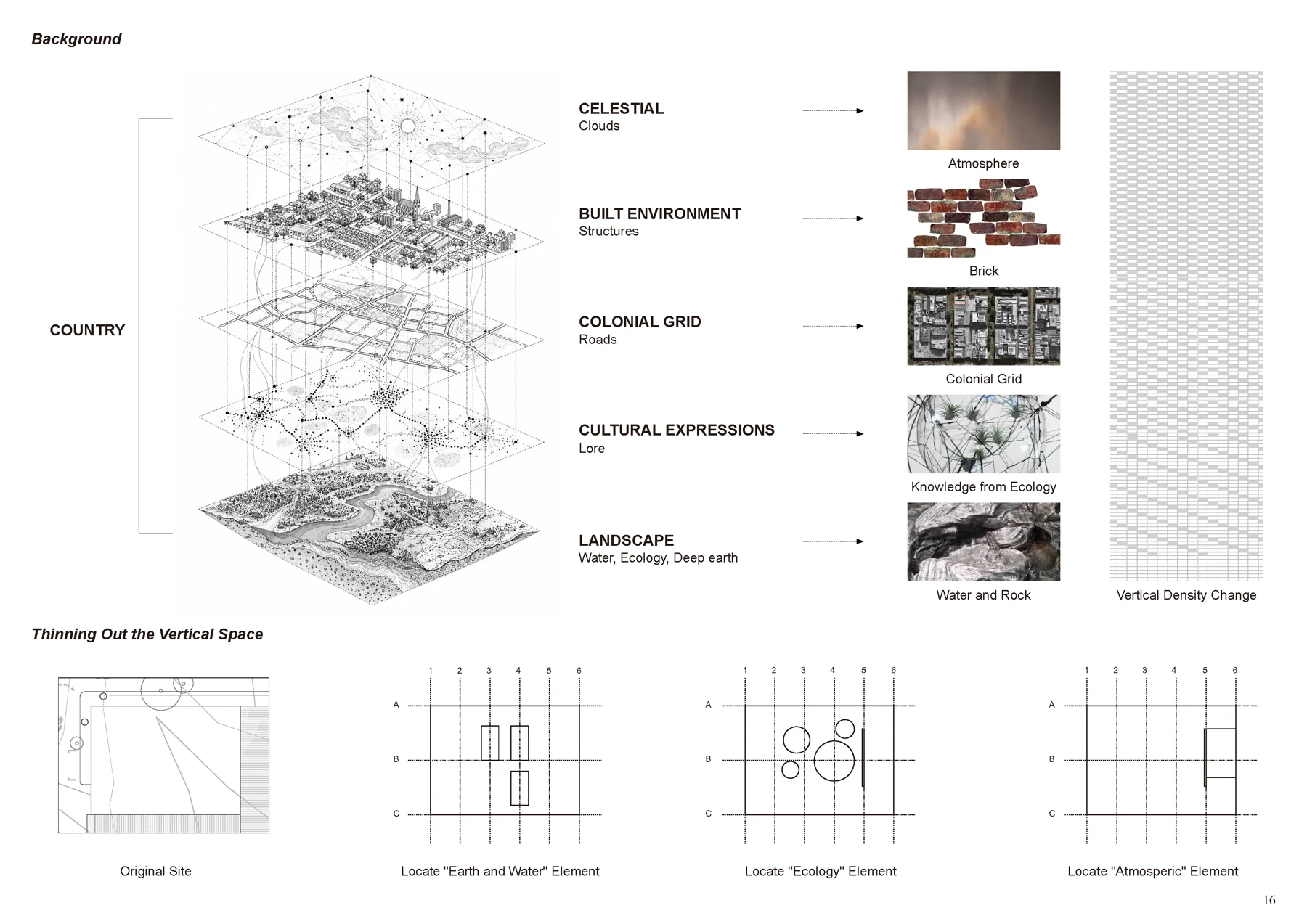 Portfolio sheet 18 — architectural drawings, visualisations and project notes